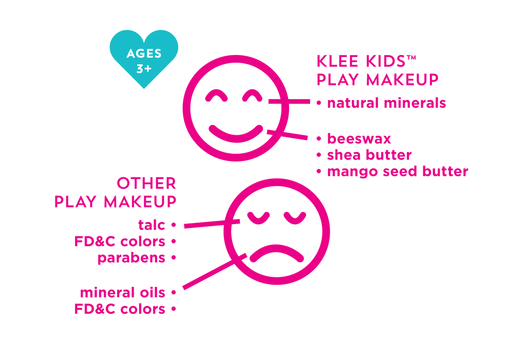 Pom Pom Fairy - Klee Kids Natural Mineral Play Makeup Kit: Pom Pom Fairy