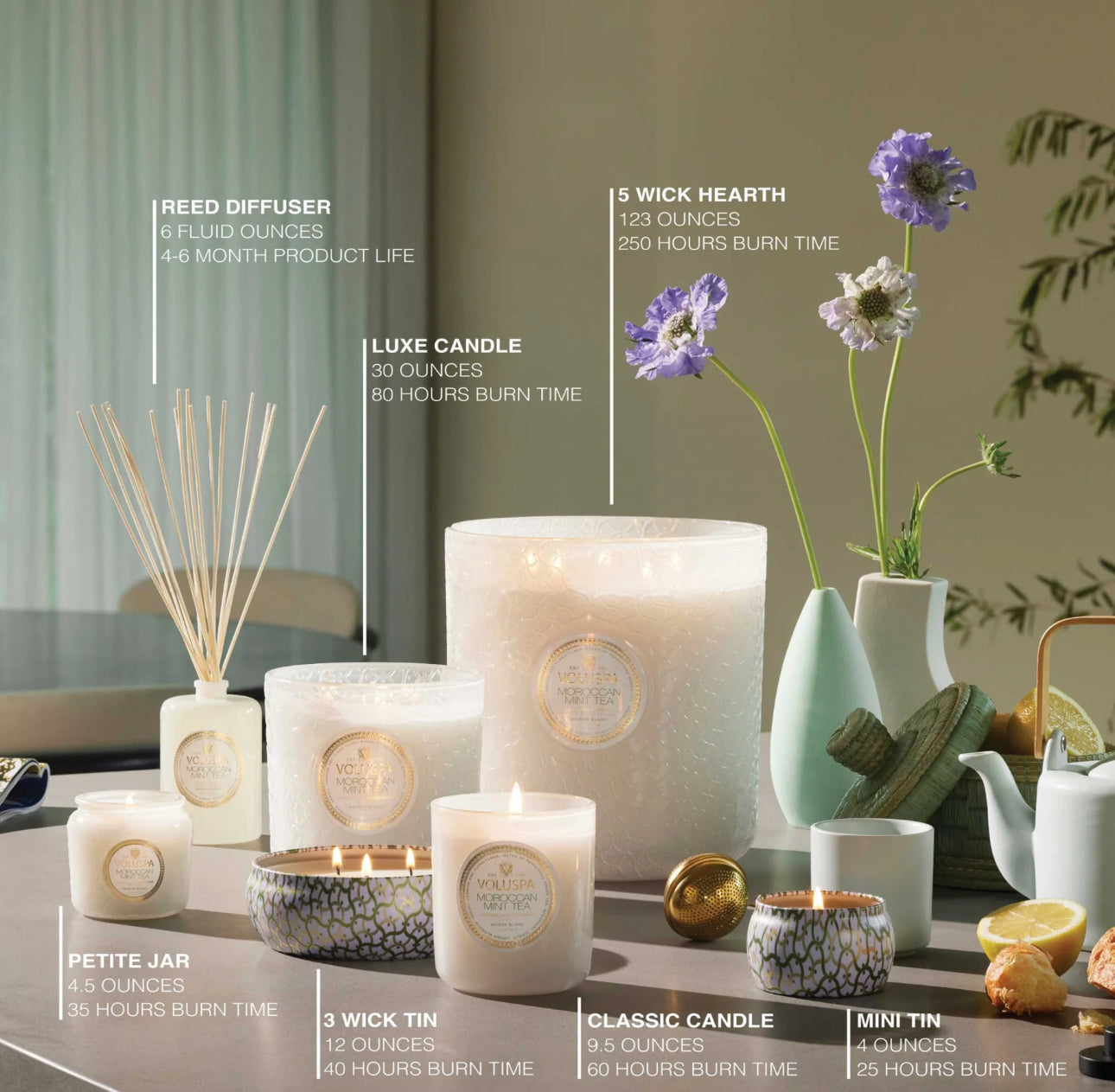 Saijo Persimmon Voluspa Candle