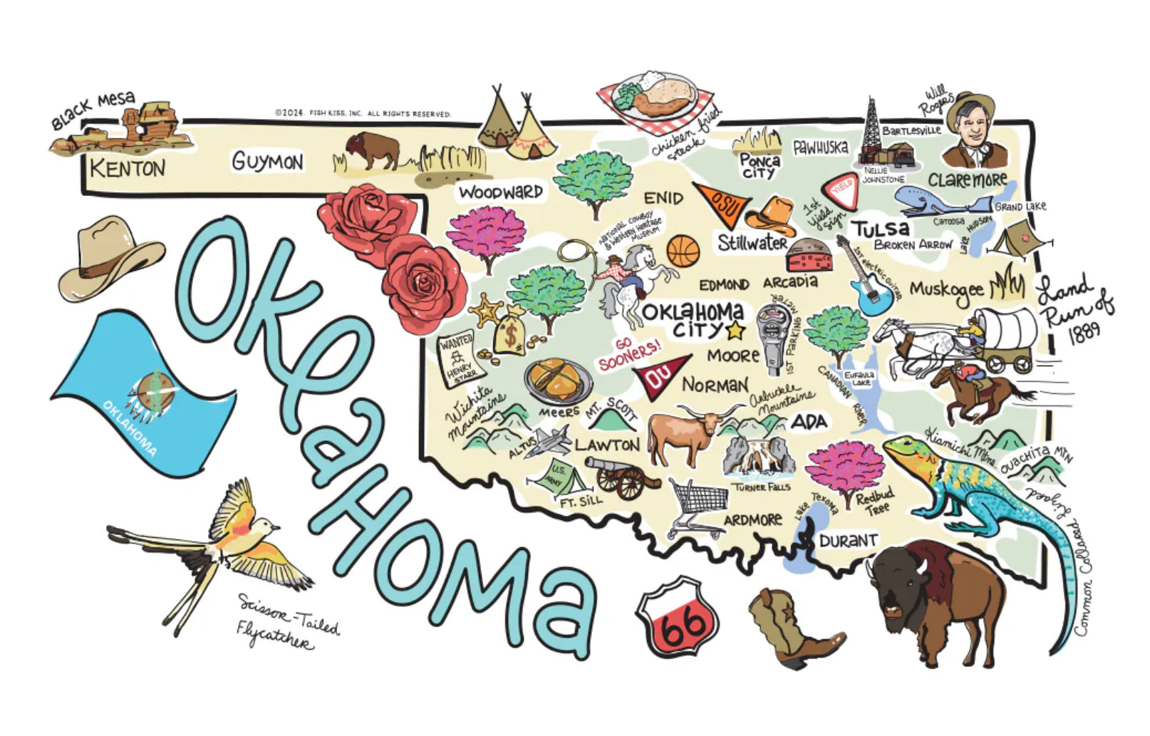Oklahoma Swig 22oz. Tumbler